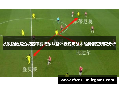从攻防数据透视西甲赛场球队整体表现与战术趋势演变研究分析 从攻防数据透视西甲赛场球队整体表现与战术趋势演变研究分析