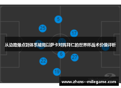 从边路爆点到体系破局以萨卡对阵拜仁的世界杯战术价值评析 从边路爆点到体系破局以萨卡对阵拜仁的世界杯战术价值评析