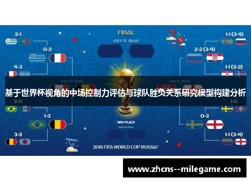 基于世界杯视角的中场控制力评估与球队胜负关系研究模型构建分析 基于世界杯视角的中场控制力评估与球队胜负关系研究模型构建分析