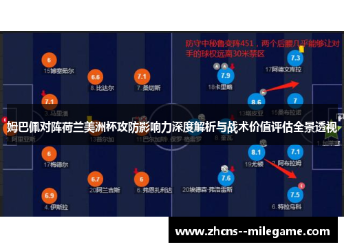 姆巴佩对阵荷兰美洲杯攻防影响力深度解析与战术价值评估全景透视