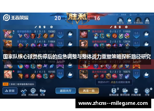 国家队核心球员伤停后的应急调整与整体战力重塑策略探析路径研究 国家队核心球员伤停后的应急调整与整体战力重塑策略探析路径研究